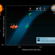 Image for article titled Potentially habitable "Super-Earth" is among 50 newly discovered exoplanets